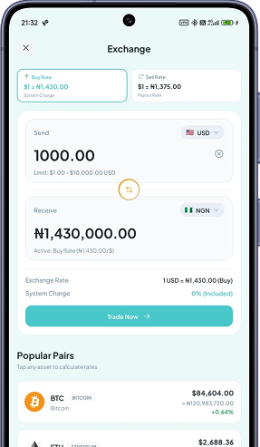 Competitive Rates